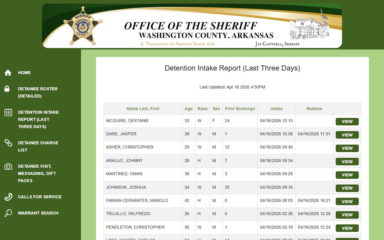 Washington County Detention Intake Roster for recent bookings and jail mugshots